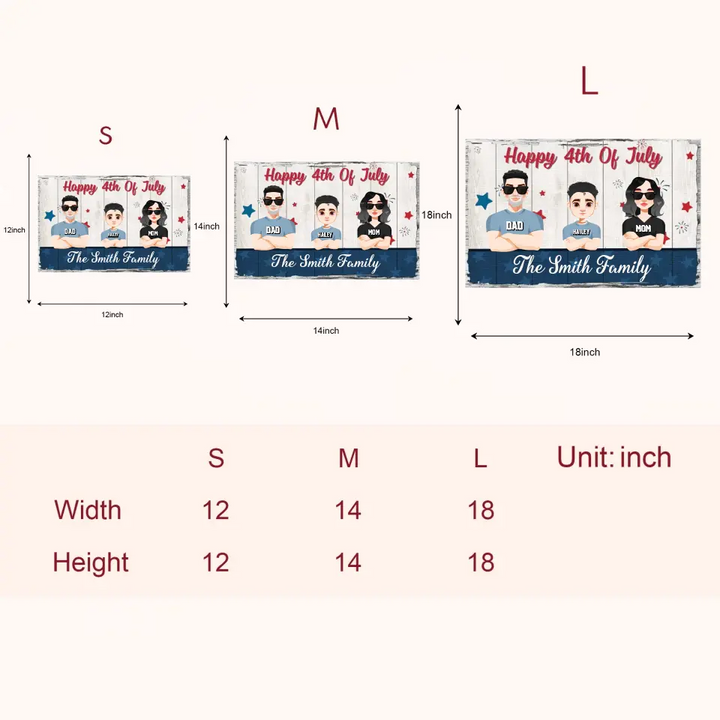 Personalized Custom Door Sign - Independence Day, Birthday Gift For Family - Happy 4th Of July