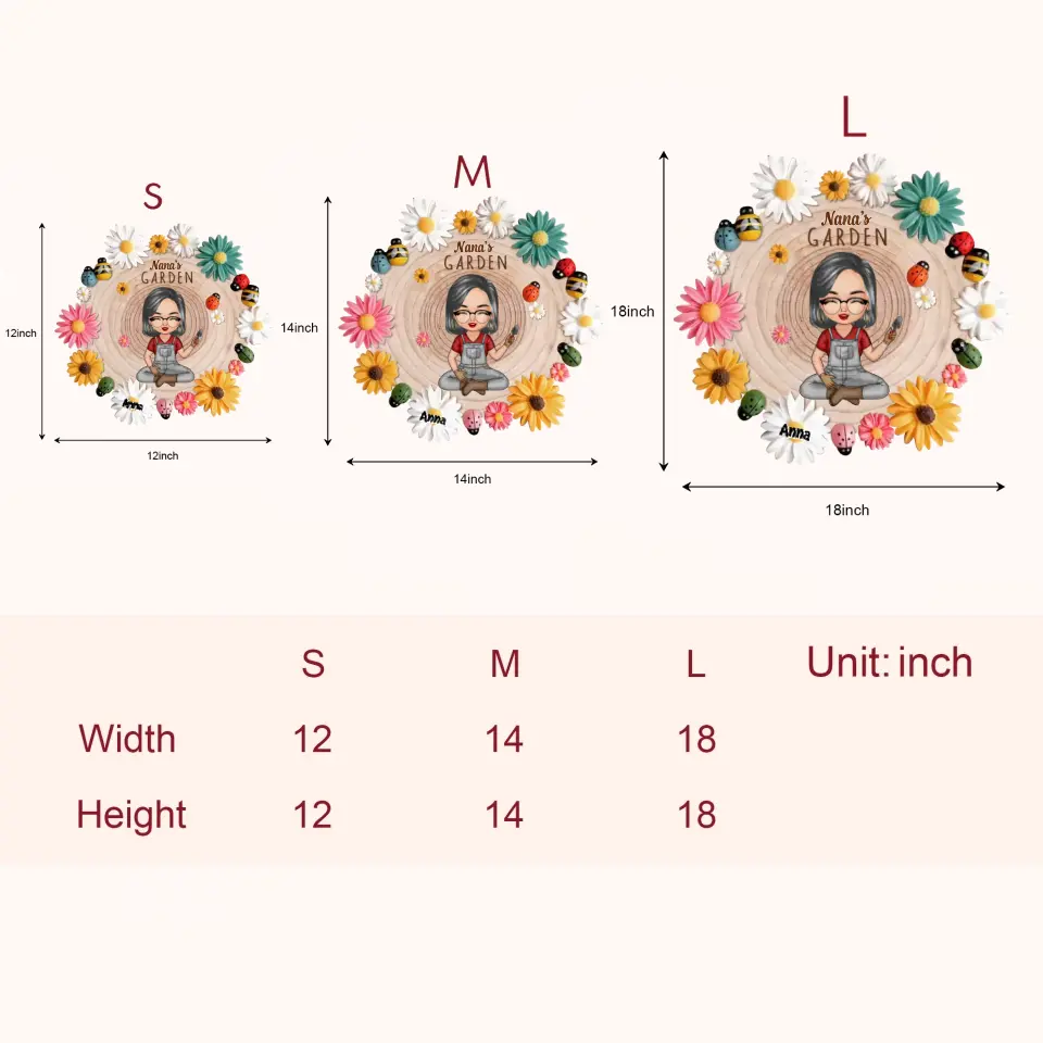 Personalized Door Sign - Gift For Grandma - Grandma Garden ARND0014