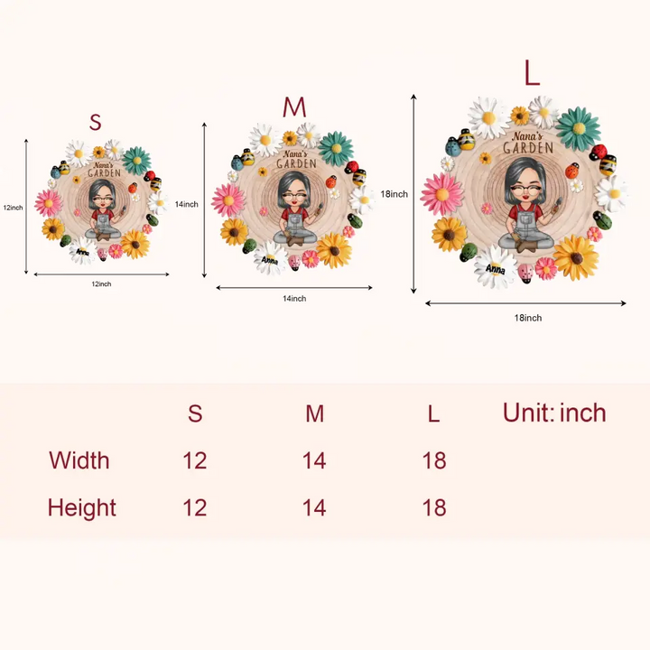 Personalized Door Sign - Gift For Grandma - Grandma Garden ARND0014