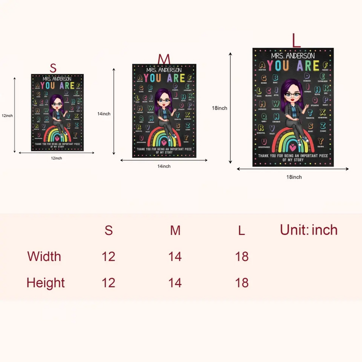 Personalized Custom Door Sign - Welcoming, Birthday, Teacher's Day Gift For Teacher - Thank You For Being An Important Piece