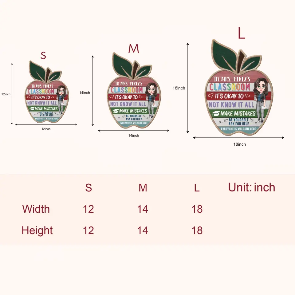 Personalized Custom Door Sign - Teacher's Day Gift For Teacher - Everyone Is Welcome Here V2