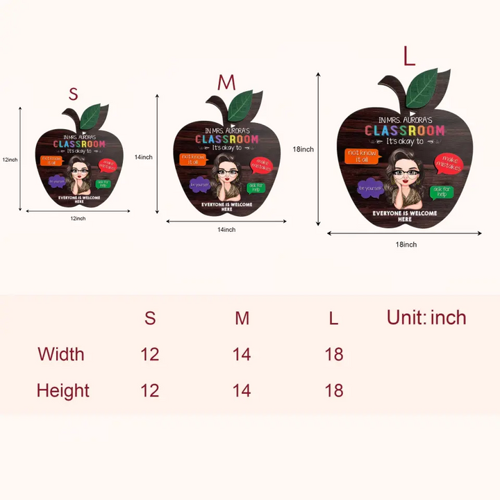 Personalized Custom Door Sign - Welcoming, Birthday, Teacher's Day Gift For Teacher - In This Classroom