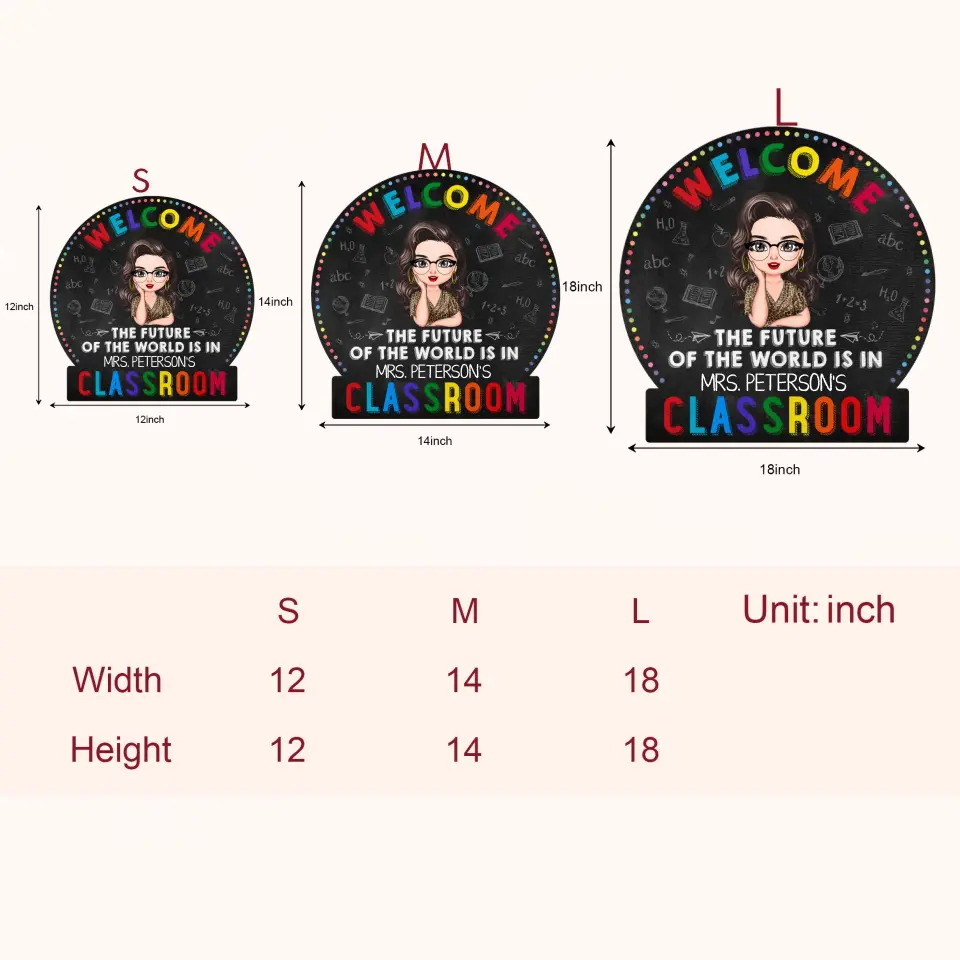 Personalized Custom Door Sign - Teacher's Day, Appreciation Gift For Teacher - The Future Of The World Is In My Classroom