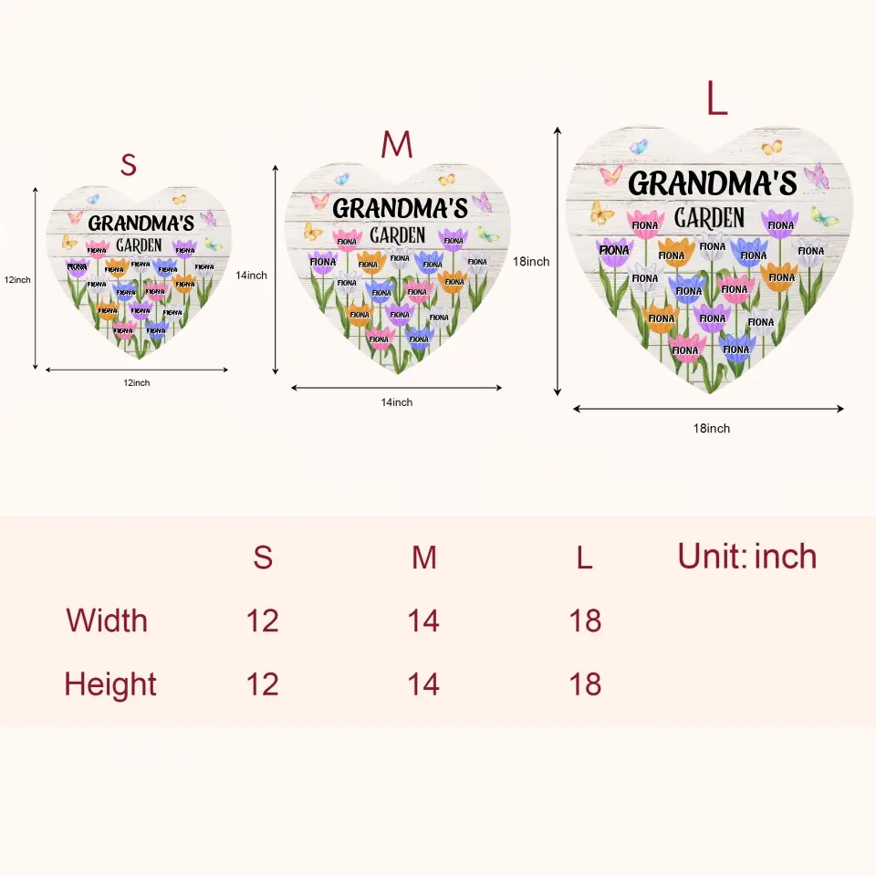 Personalized Custom Door Sign - Mother's Day Gift For Mom, Grandma - Grandma's Garden