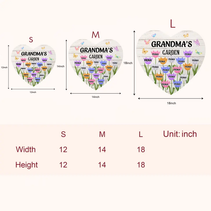 Personalized Custom Door Sign - Mother's Day Gift For Mom, Grandma - Grandma's Garden