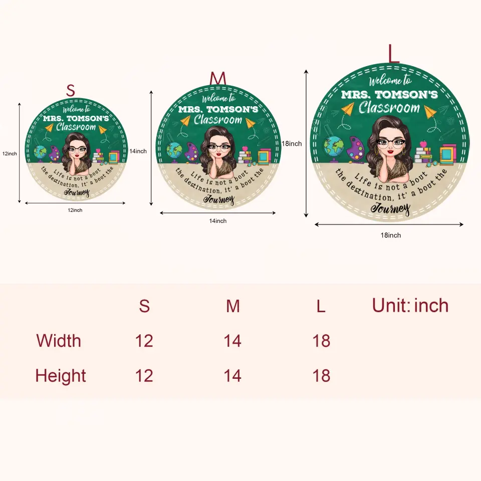 Personalized Door Sign - Gift For Teacher - Life Is Not About The Destination ARND0014