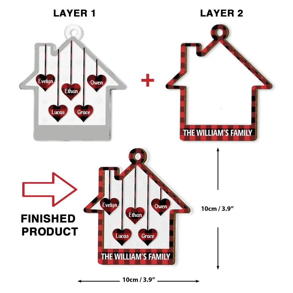 This Is Our Home - Personalized Custom Layer Mix Ornament - Christmas Gift For Family Members
