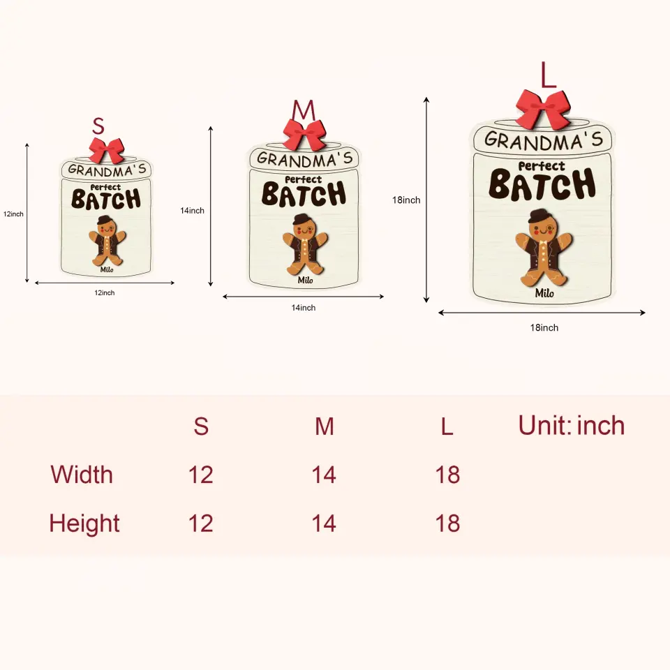 Grandma's Perfect Batch - Personalized Custom Door Sign - Christmas Gift For Grandma, Mom, Family Members