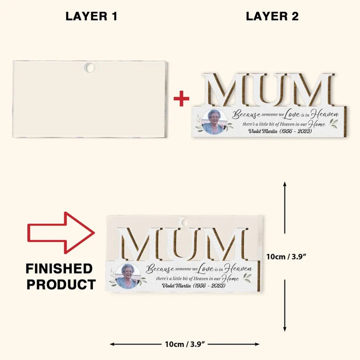 Because Someone We Love Is In Heaven - Personalized Custom Layer Mix Ornament - Christmas, Memorial Gift For Family Members