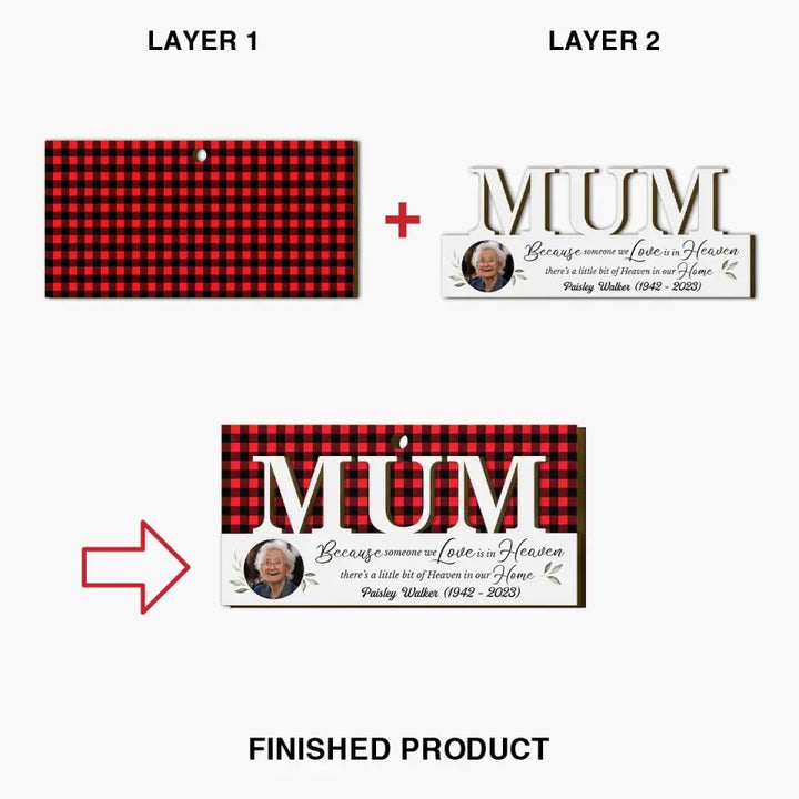 Someone We Love Is In Heaven - Personalized Custom 2 Layer Wooden Ornament - Christmas, Memorial Gift For Family Members