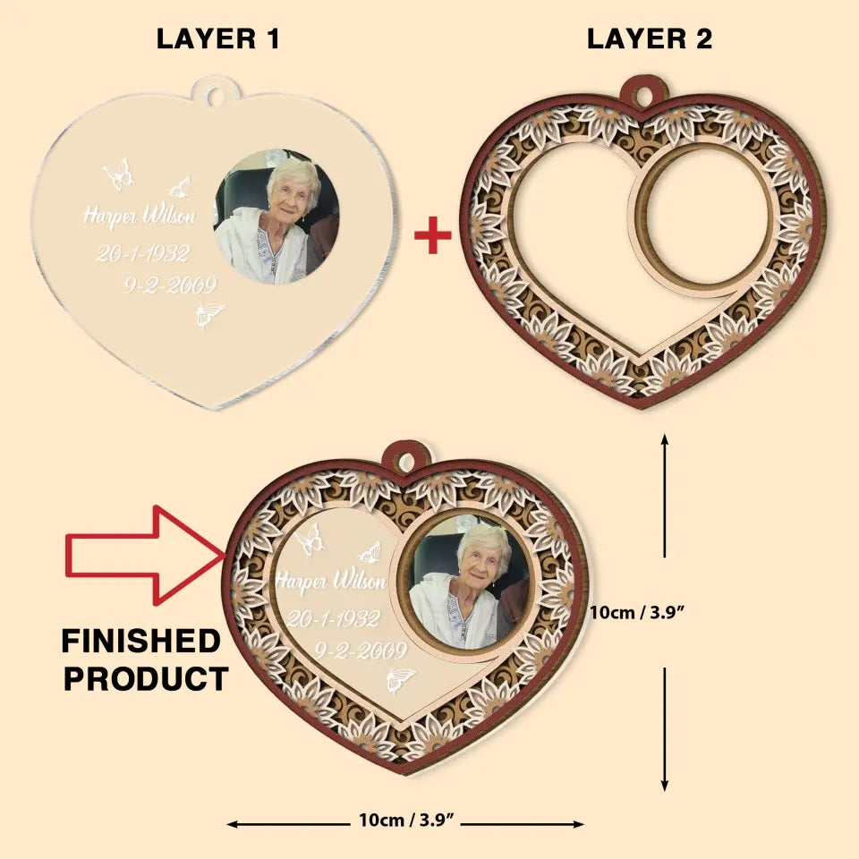 Forever In Our Hearts - Personalized Custom 2-Layer Mix Ornament - Memorial Gift For Family, Family Members