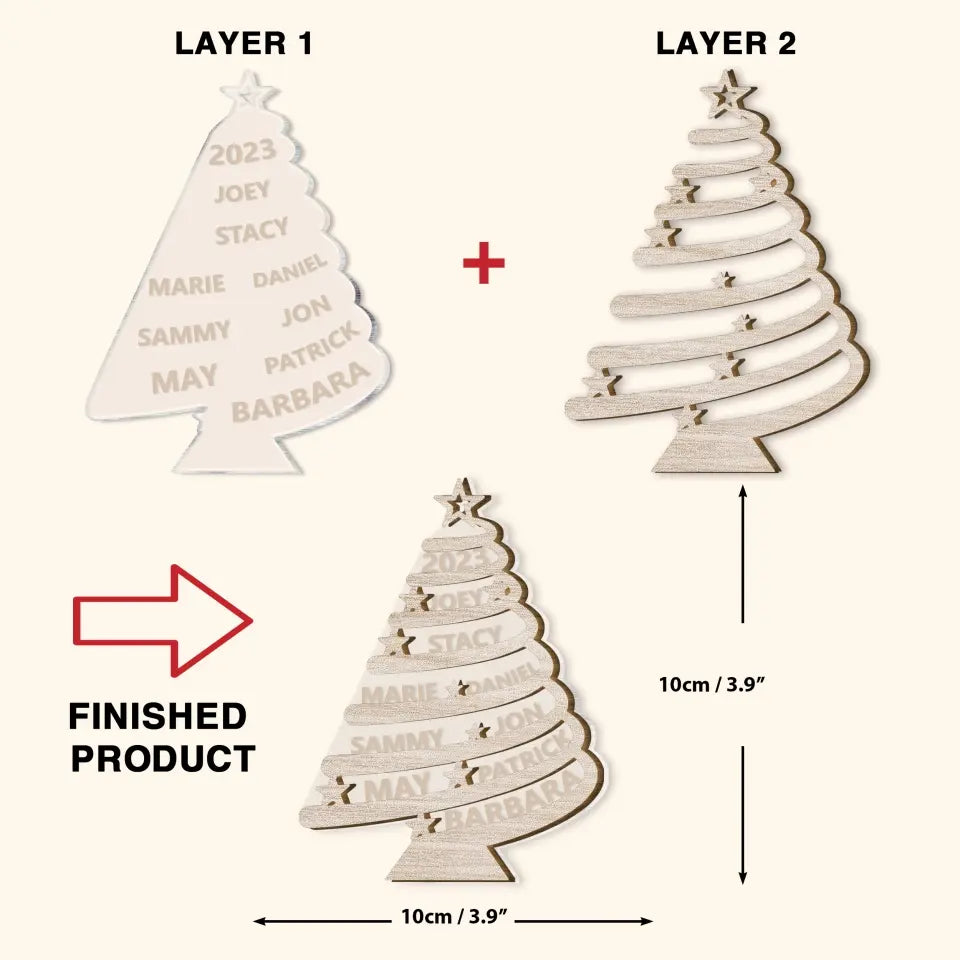 Our Family 2023 Custom Family Name - Personalized Custom Layer Mix Ornament - Christmas Gift For Family, Family Members