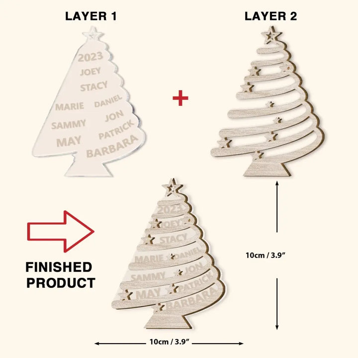 Our Family 2023 Custom Family Name - Personalized Custom Layer Mix Ornament - Christmas Gift For Family, Family Members