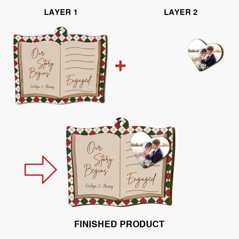 Our Story Begins - Personalized Layer Wood Ornament - Christmas, Anniversary Gift For Couple