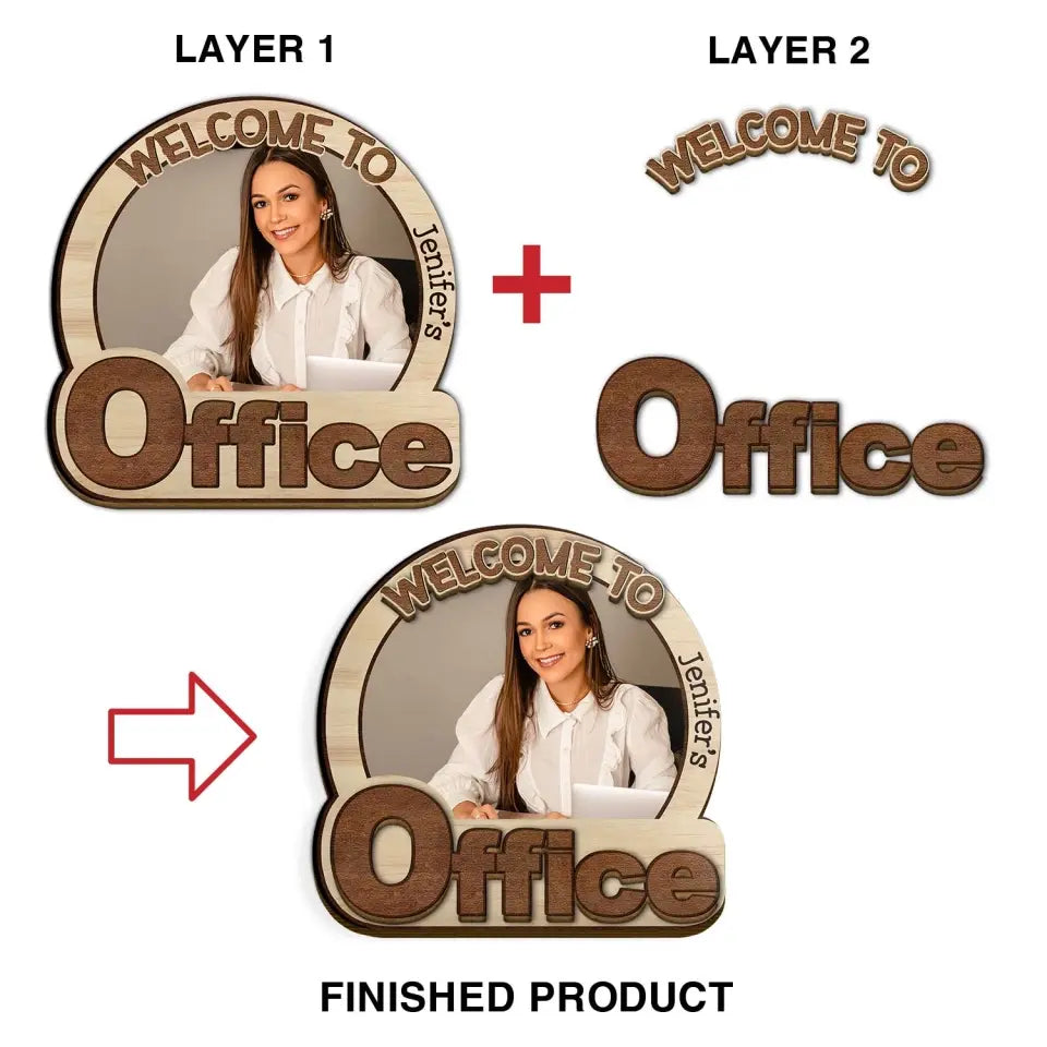 Welcome To My Office Photo - Personalized Custom 2-Layer Door Sign - Gift For Office Staff