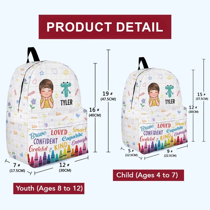 Im Kind Of Loved Confident - Personalized Custom Backpack - Back To School Gift For Kindergarten, Pre-K, 1st Grade, 2nd Grade, 3rd Grade, 4th Grade, 5th Grade
