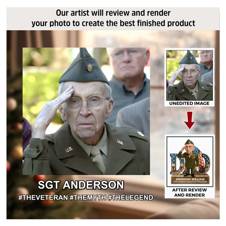 Serving With Heart - Personalized Photo Ornament - Christmas Gift For Army Veteran And Service Member AGP0HT26