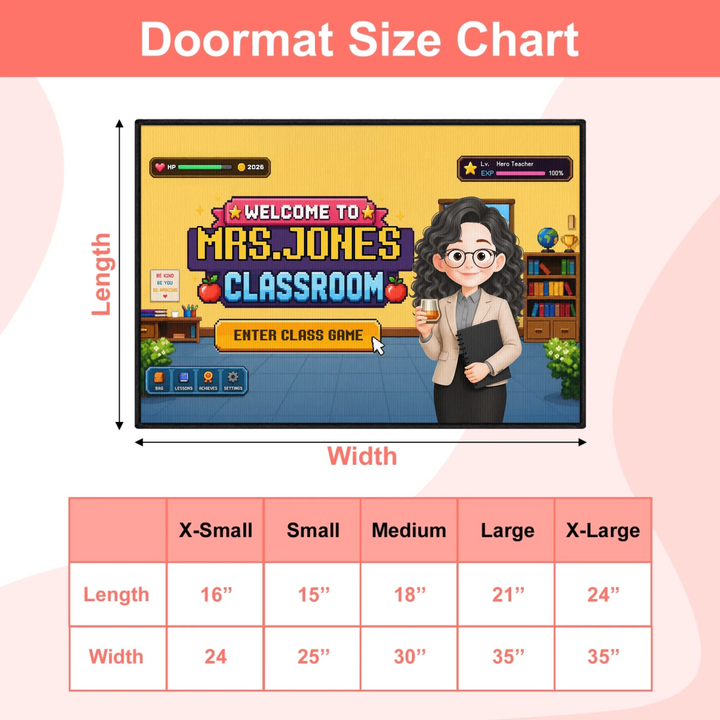 size