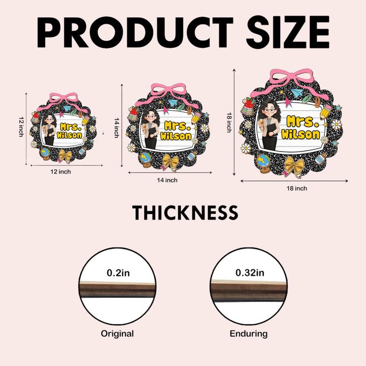 product size