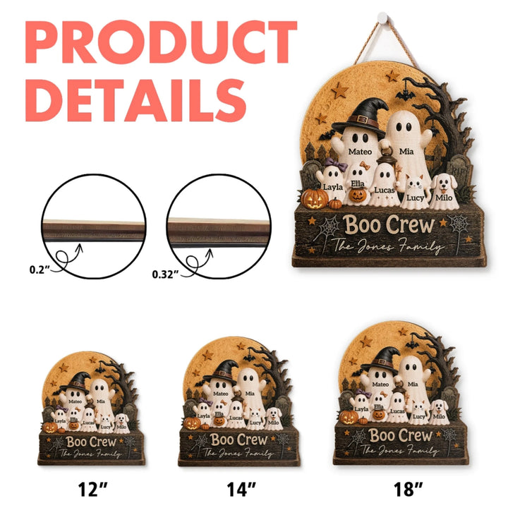 PRODUCT DETAL2