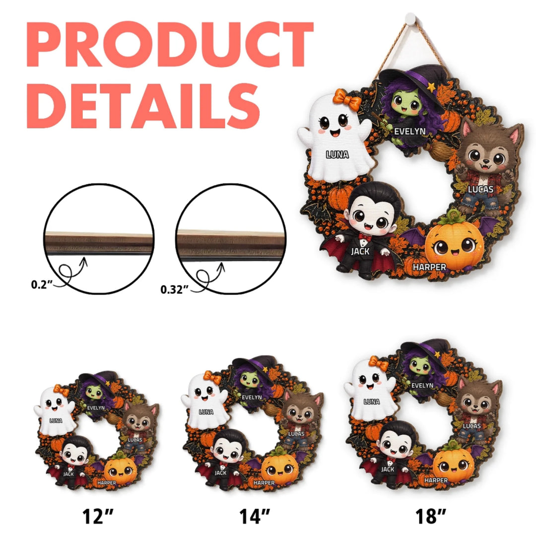 PRODUCT DETAL2
