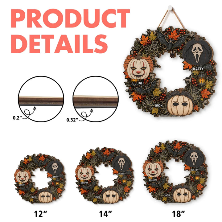 PRODUCT DETAL1