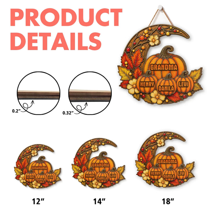 PRODUCT DETAL2