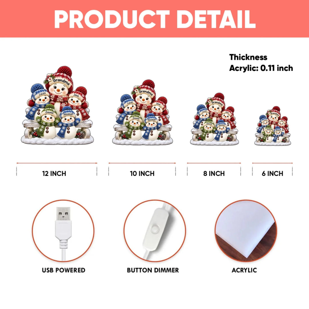 MOCKUP DETAILS_20261022_LightBox_Christmas_Snowman Family_ARND153_ADSG055