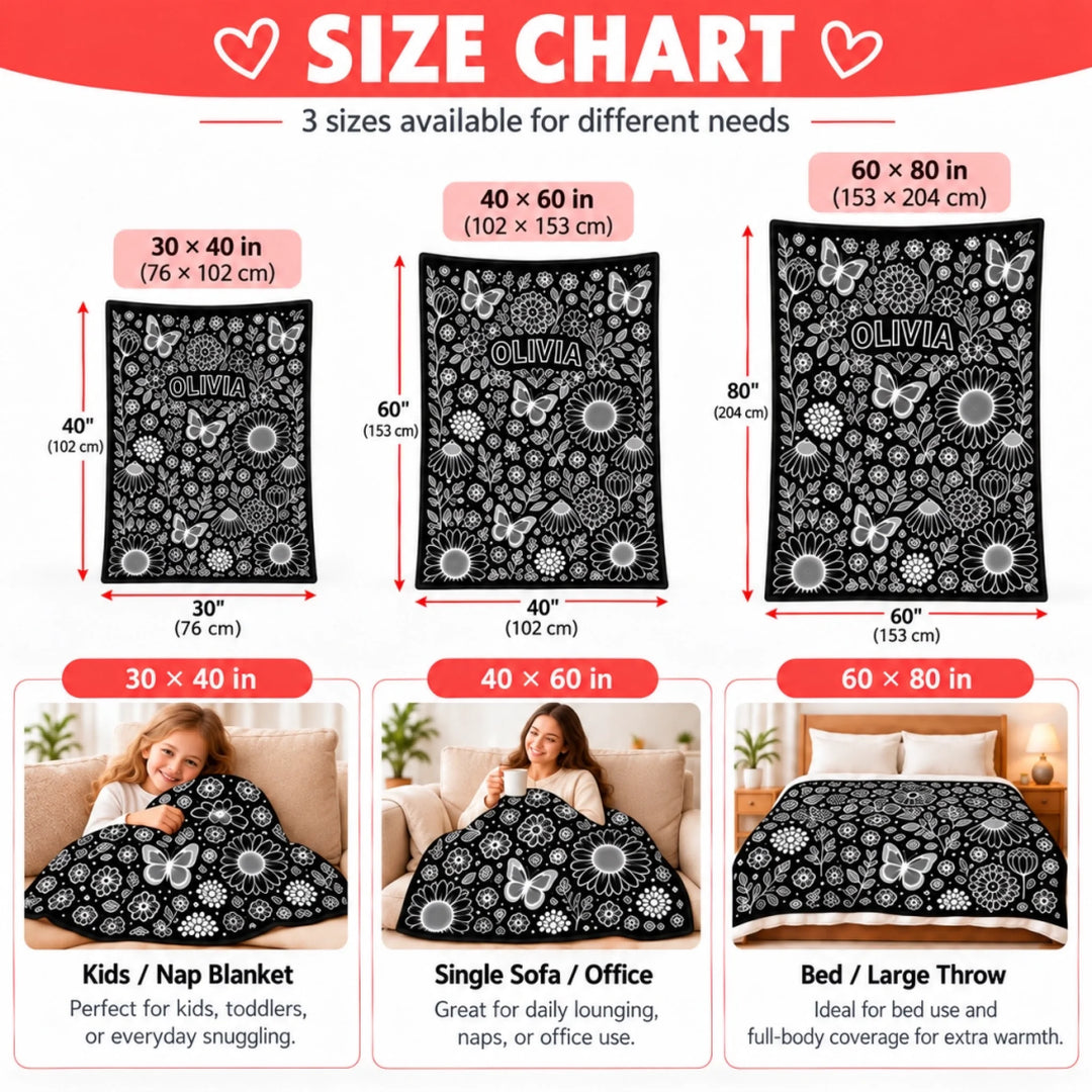 Size chat