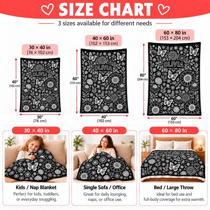 Size chat
